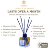 Teona Café Latte Reed Diffuser