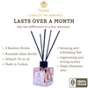 Teona Powder Reed Diffuser