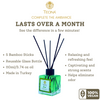 Teona Basil Reed Diffuser